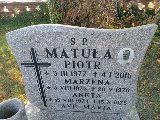 Piotr Matuła 1977 Śmiałowice i Marcinowice - Grobonet - Wyszukiwarka osób pochowanych